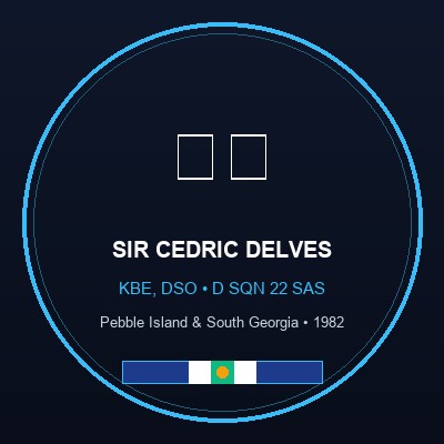 Lieutenant General Sir Cedric Delves KBE, DSO